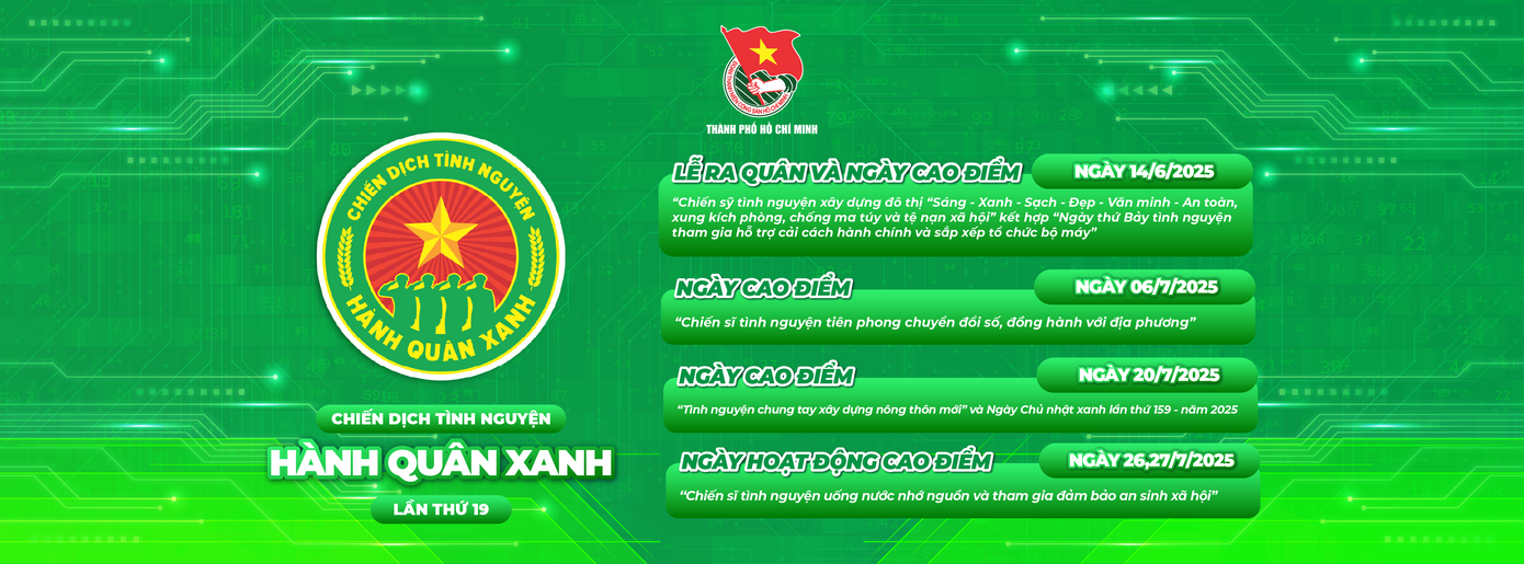 Chiến dịch cũng sẽ triển khai 6 công trình trọng điểm như Cổng dữ liệu mở về thanh niên TP.HCM, Bản đồ số di tích lịch sử, công trình tại xã đảo Thạnh An, và xây cầu tại tỉnh Đồng Tháp. Chiến dịch cũng sẽ triển khai 6 công trình trọng điểm như Cổng dữ liệu mở về thanh niên TP.HCM, Bản đồ số di tích lịch sử, công trình tại xã đảo Thạnh An, và xây cầu tại tỉnh Đồng Tháp.