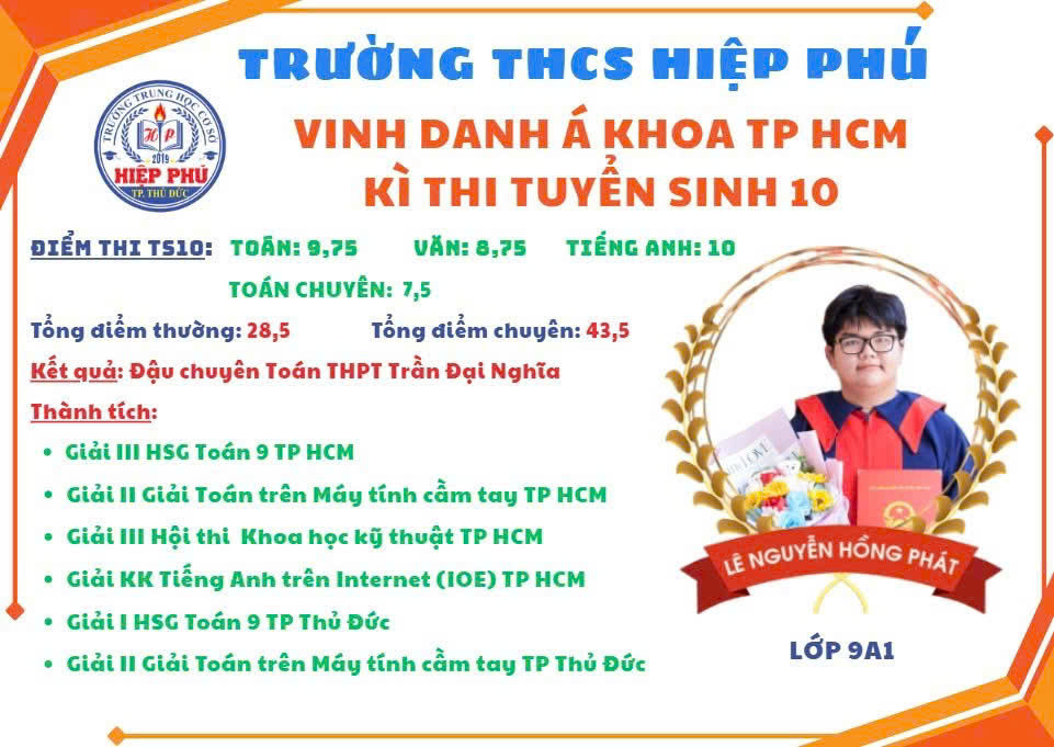 Ảnh: Trường THCS Hiệp Phú, P.Thủ Đức, TP.HCM. Ảnh: Trường THCS Hiệp Phú, P.Thủ Đức, TP.HCM.