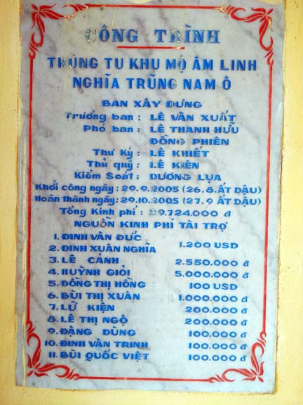 Lễ tế nghĩa trủng Nam Ô để không quên xương máu tiền nhân ảnh 13