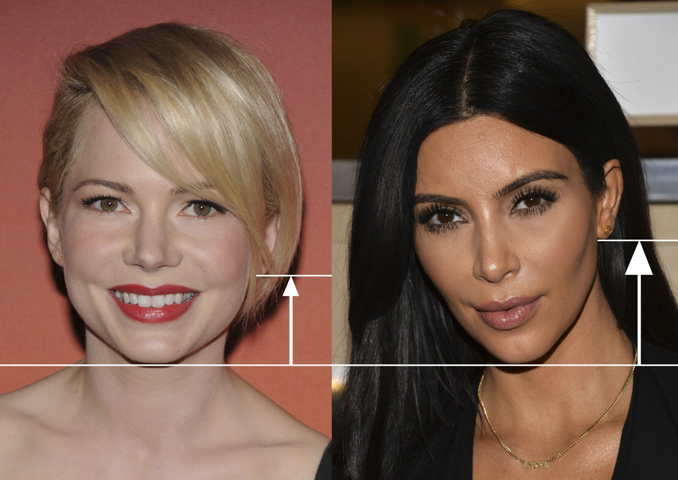 Bằng một phép đo không quá phức tạp, bạn sẽ biết được ngay độ dài của tóc như thế nào là hợp với gương mặt của bạn. Bằng một phép đo không quá phức tạp, bạn sẽ biết được ngay độ dài của tóc như thế nào là hợp với gương mặt của bạn.