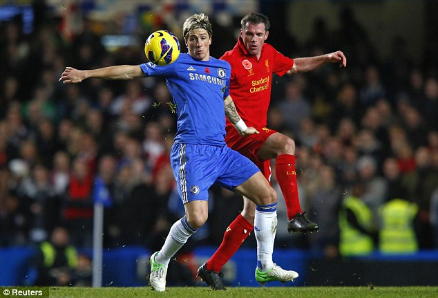 Torres vẫn tịt ngòi khi đối đầu với đội bóng cũ. Torres vẫn tịt ngòi khi đối đầu với đội bóng cũ