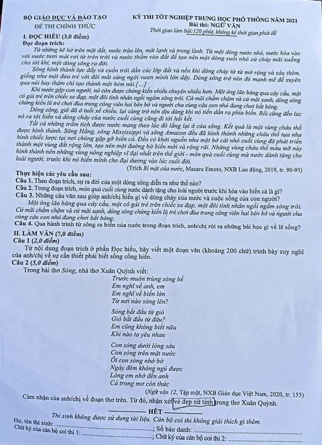 Đề thi Tốt nghiệp THPT môn Ngữ văn năm 2021 đợt 1. Đề thi Tốt nghiệp THPT môn Ngữ văn năm 2021 đợt 1.