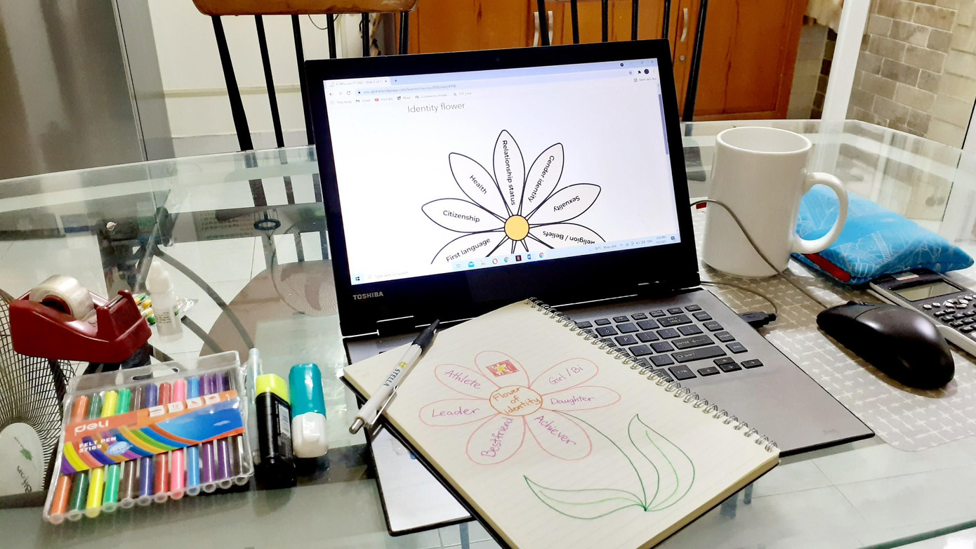 Thảo luận, làm việc nhóm, Xuân Nhi còn được "múa bút" để tạo ra những sơ đồ tư duy siêu "xịn" như thế này. Ảnh: NVCC. Thảo luận, làm việc nhóm, Xuân Nhi còn được "múa bút" để tạo ra những sơ đồ tư duy siêu "xịn" như thế này. Ảnh: NVCC.