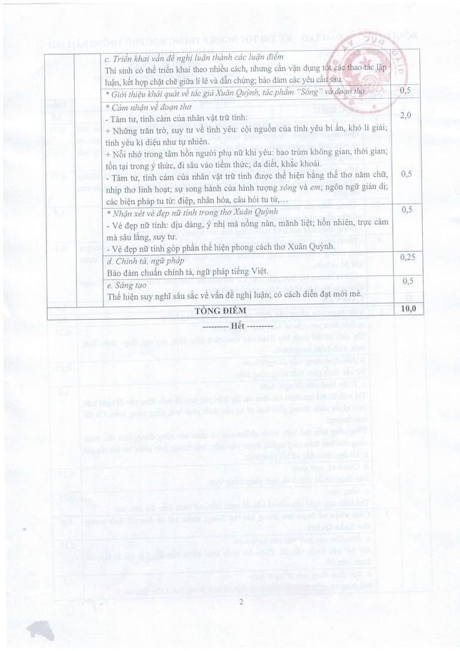 Đáp án chính thức của Bộ GD&ĐT. Đáp án chính thức của Bộ GD&ĐT.