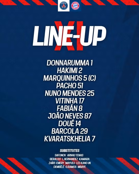 PSG đánh bại Bayern với 9 người trên sân ảnh 1