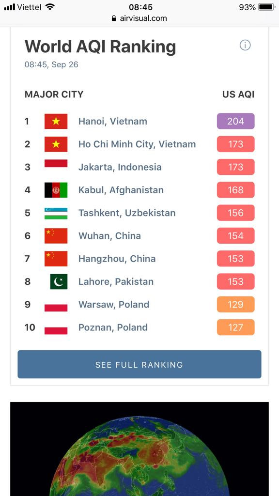 Vì sao Airvisual rút khỏi các chợ ứng dụng phổ biến nhất tại Việt Nam ảnh 1