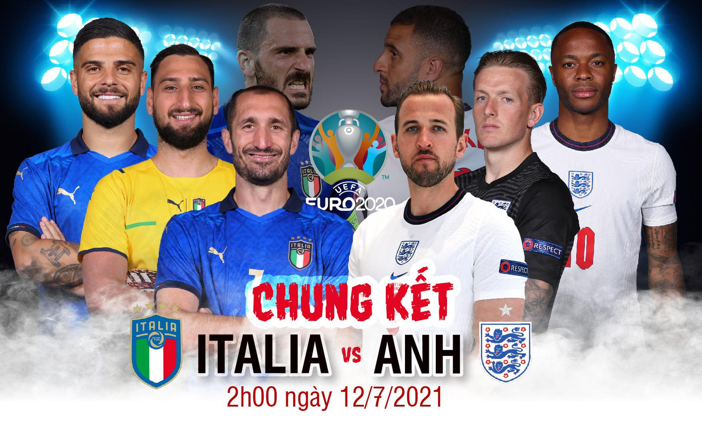 Người Anh chưa thể mang bóng đá về nhà ảnh 29