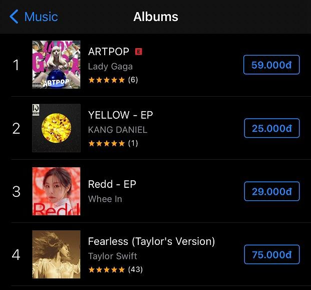 "ARTPOP" đạt vị trí Quán quân trên BXH iTunes Album Việt Nam.