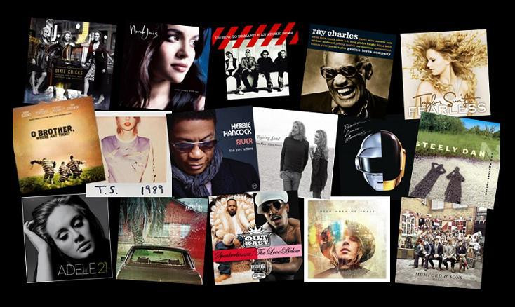 Một số "Album của năm" của Grammys trong 20 năm qua. Một số "Album của năm" của Grammys trong 20 năm qua.