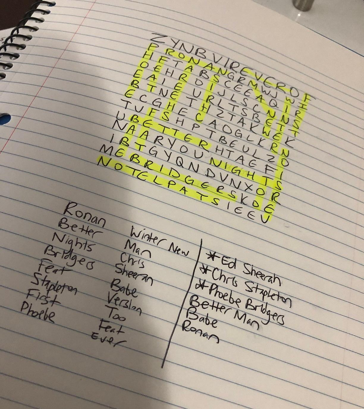 Các thám tử "Swifties" đã tiến hành giải mã.