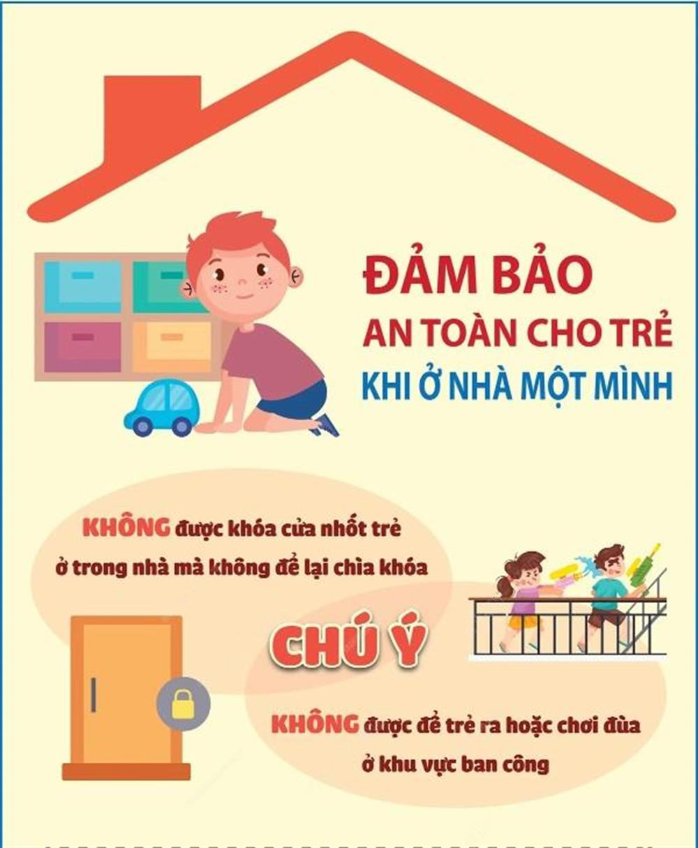 Cảnh báo của Cục PCCC&CNCH. Cảnh báo của Cục PCCC&CNCH.