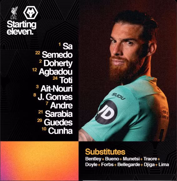 Liverpool thắng nhẹ Wolves trong ngày Salah ghi bàn thứ 101 tại Anfield ảnh 2 Liverpool thắng nhẹ Wolves trong ngày Salah ghi bàn thứ 101 tại Anfield ảnh 2