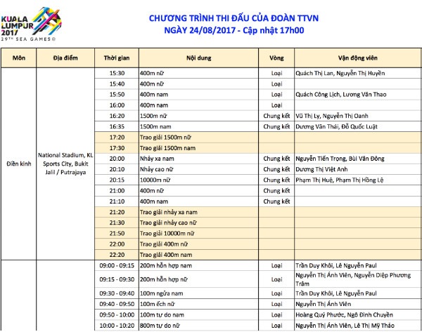 SEA Games ngày 24/8: Bóng đá nữ giành lại HCV từ tay người Thái ảnh 56