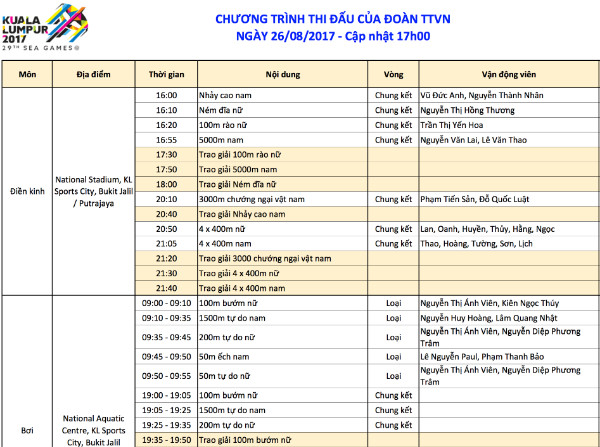 SEA Games ngày 26/8: Bóng bàn giải 'cơn khát' vàng sau 8 năm ảnh 51