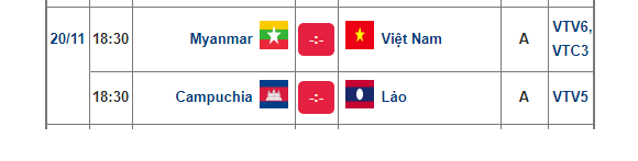 Lịch thi đấu AFF Cup 2018 hôm nay: Việt Nam quyết đấu Myanmar ảnh 1
