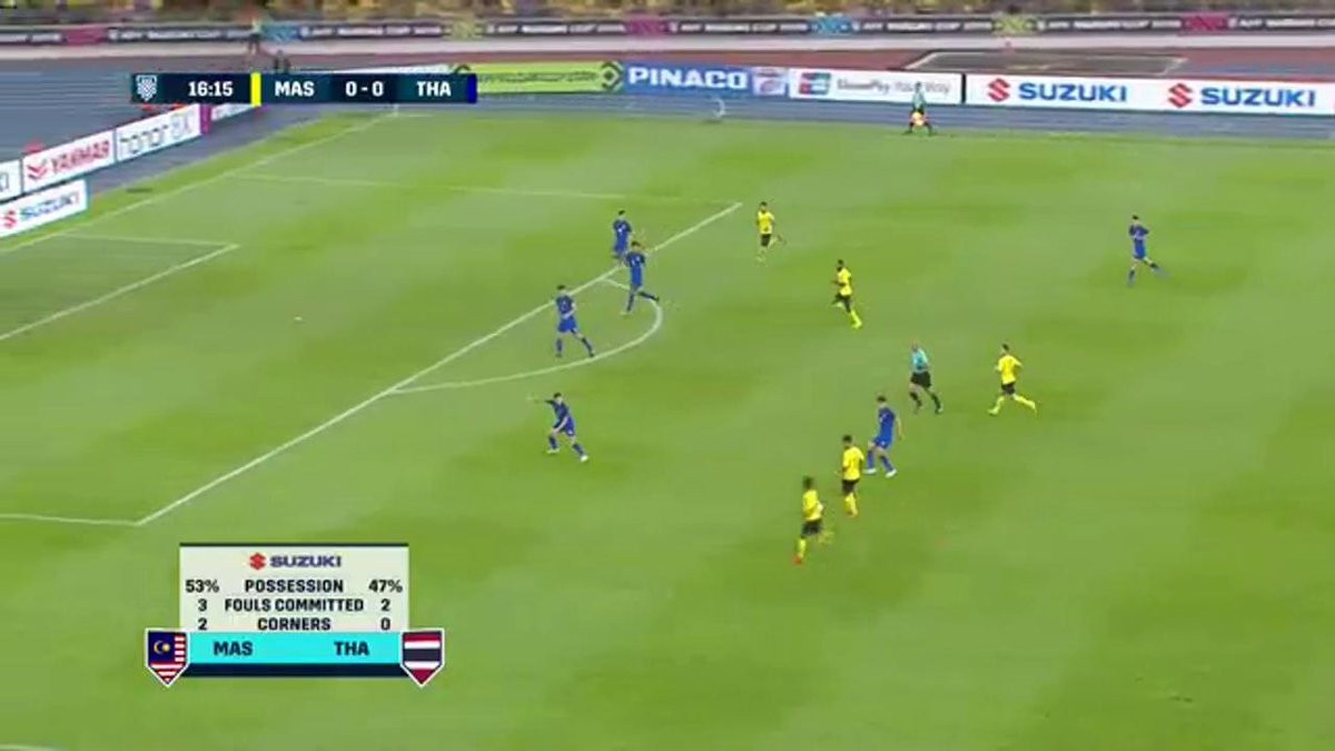 Chủ nhà Malaysia bị Thái Lan cầm hòa ở bán kết lượt đi AFF Cup ảnh 7