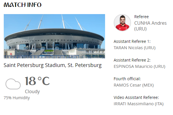 Pháp vượt qua Bỉ, vào chung kết World Cup sau 12 năm chờ đợi ảnh 19