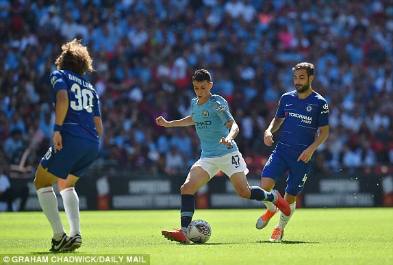 Aguero lập cú đúp, Man City đoạt Siêu cup Anh ảnh 14