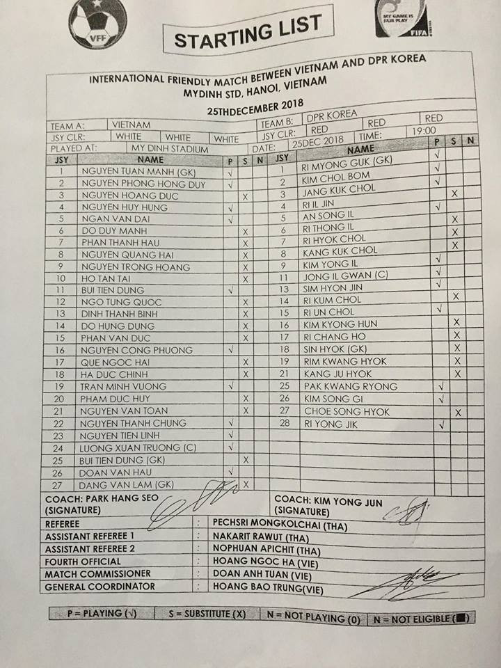 Tuyển Việt Nam đánh rơi chiến thắng trước Triều Tiên ảnh 13