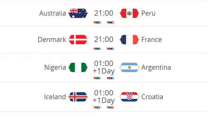 Lịch thi đấu World Cup hôm nay (26/6): Argentina tử chiến Nigeria ảnh 1