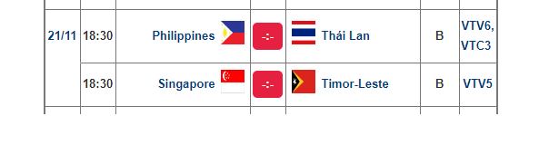 Lịch thi đấu AFF Cup 2018 hôm nay: Chung kết bảng B ảnh 1