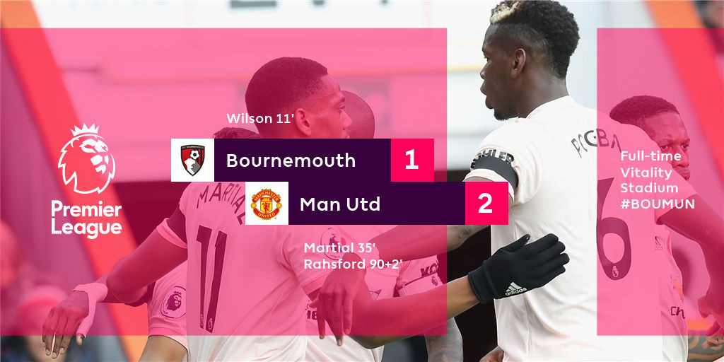 Rashford 'nổ súng' phút bù giờ, M.U ngược dòng hạ Bournemouth ảnh 18