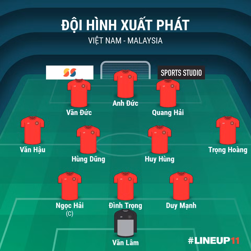 Tuyển Việt Nam vô địch AFF Cup 2018 sau 10 năm chờ đợi ảnh 25