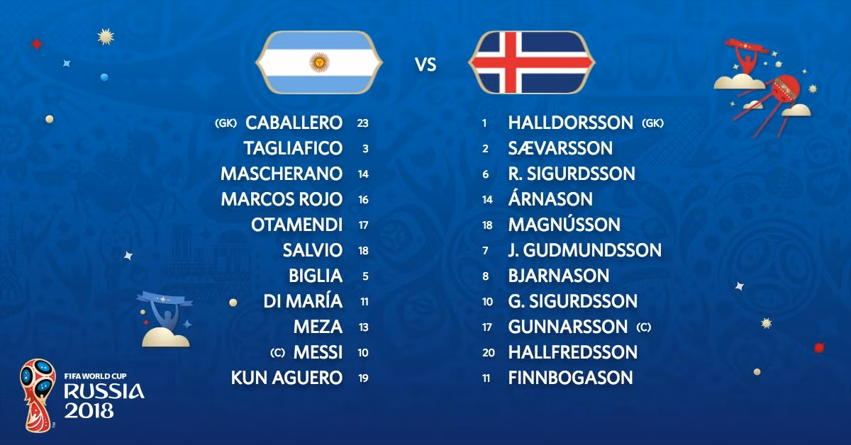 Messi đá hỏng phạt đền, Argentina bị Iceland cầm hòa ảnh 9