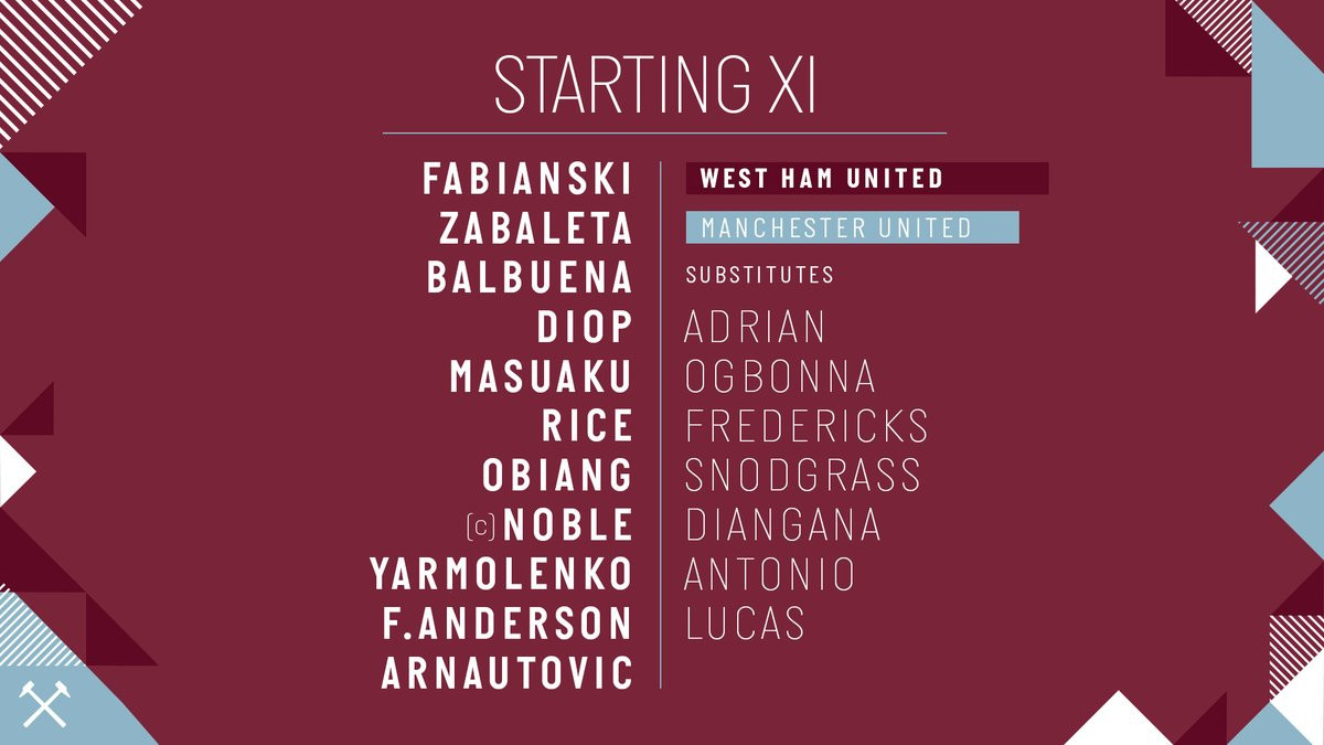 West Ham vs M.U (3-1): Quỷ đỏ sa lầy ảnh 1