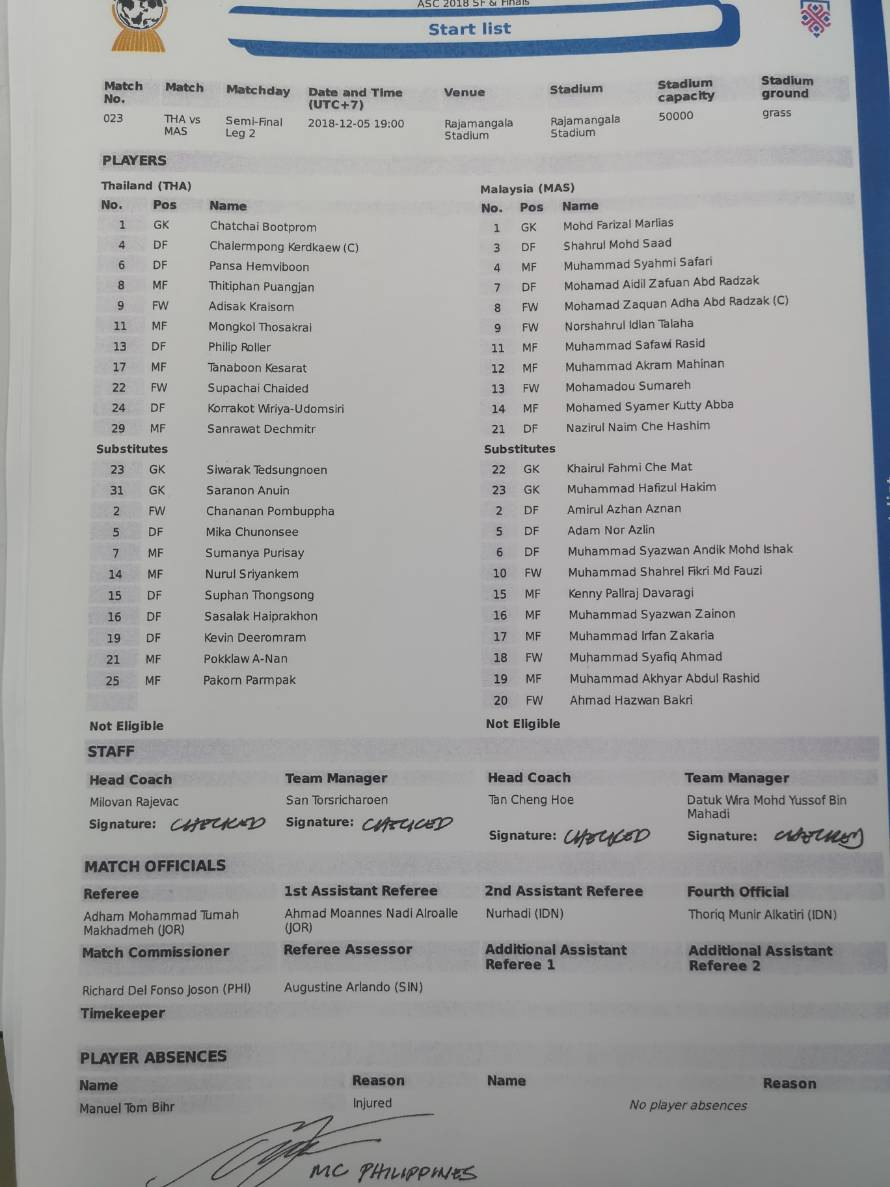 Malaysia ngoan cường vượt Thái Lan vào chung kết AFF Cup ảnh 14