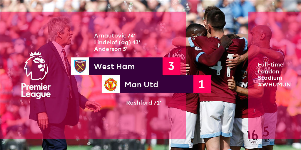 West Ham vs M.U (3-1): Quỷ đỏ sa lầy ảnh 16