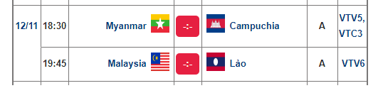 Lịch thi đấu AFF Cup hôm nay: Malaysia đòi soán ngôi tuyển Việt Nam ảnh 1