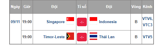 Lịch thi đấu AFF Cup 2018 hôm nay: Nhà vô địch xuất trận ảnh 1