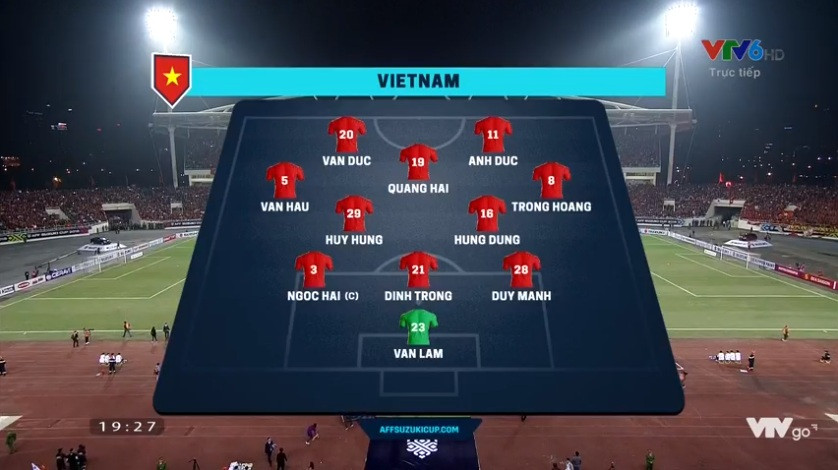 Tuyển Việt Nam vô địch AFF Cup 2018 sau 10 năm chờ đợi ảnh 11