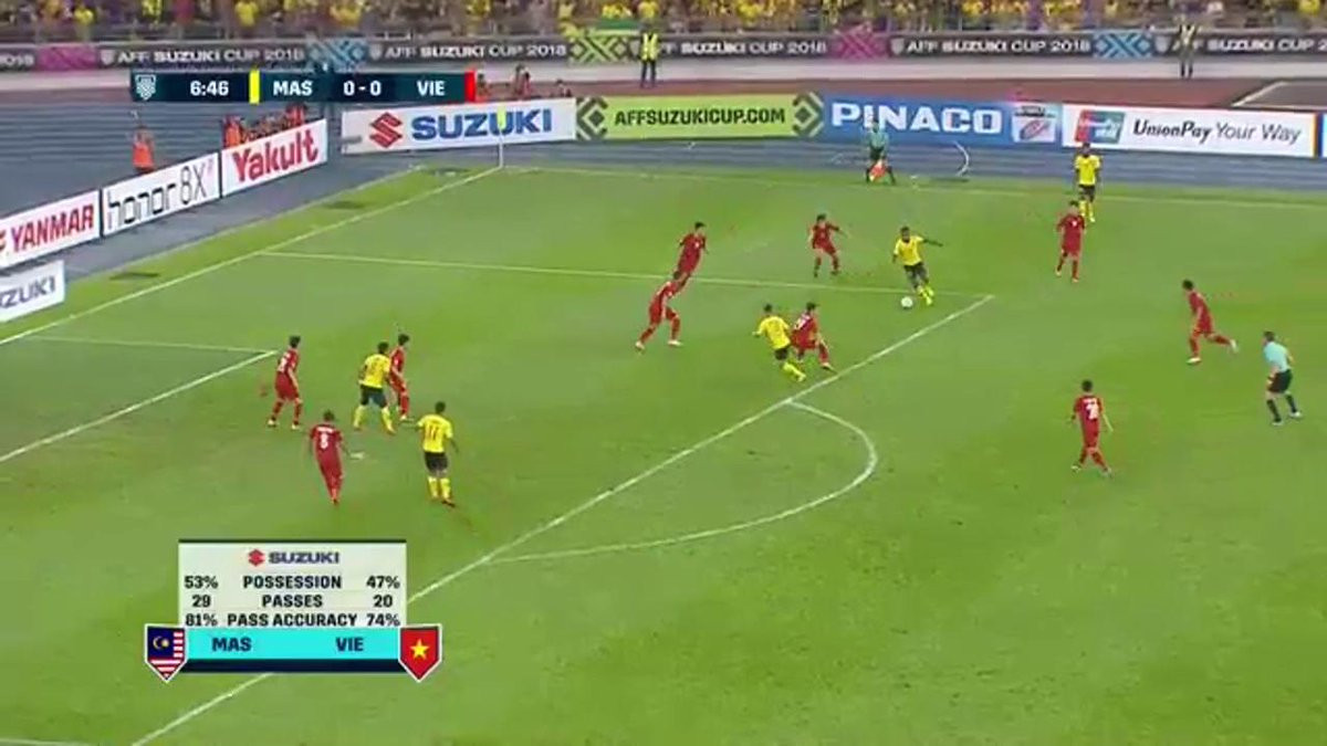 Hòa Malaysia 2-2, tuyển Việt Nam có lợi thế ở chung kết lượt về ảnh 28