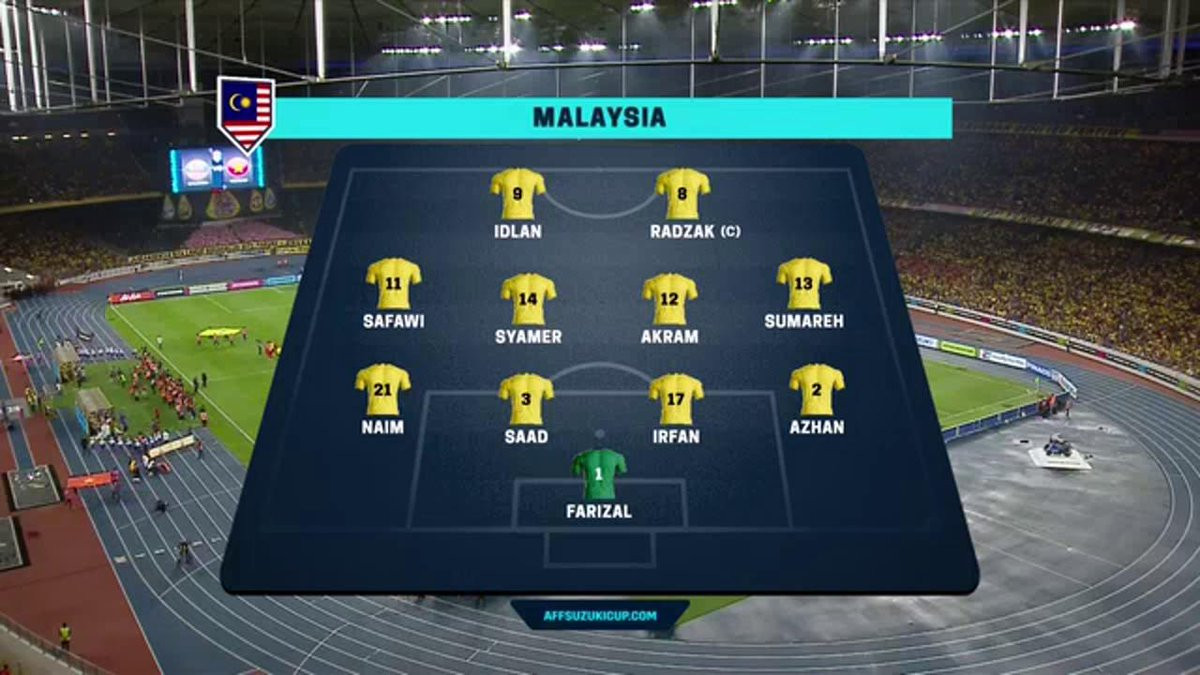 Hòa Malaysia 2-2, tuyển Việt Nam có lợi thế ở chung kết lượt về ảnh 26