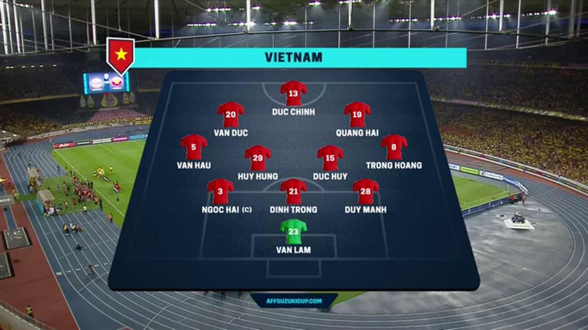 Hòa Malaysia 2-2, tuyển Việt Nam có lợi thế ở chung kết lượt về ảnh 27