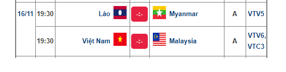 Lịch thi đấu AFF Cup 2018 hôm nay: Đại chiến Malaysia ảnh 1