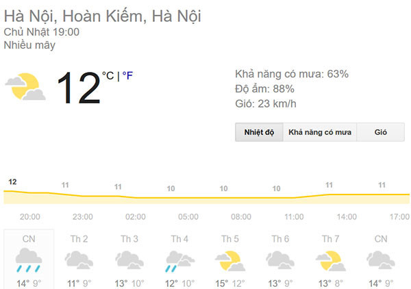 U23 Việt Nam hát 'Niềm tin chiến thắng' trên sân Mỹ Đình ảnh 26