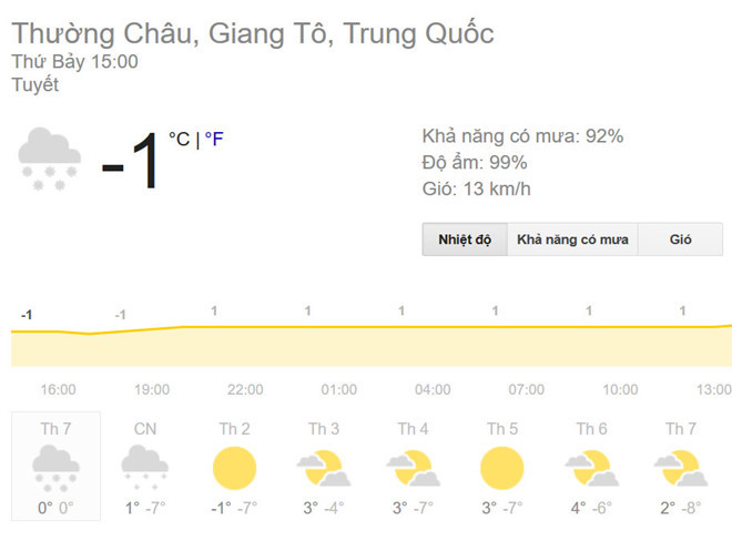 BẢN TIN ĐẶC BIỆT: U23 viết trang sử mới của bóng đá Việt Nam ảnh 14