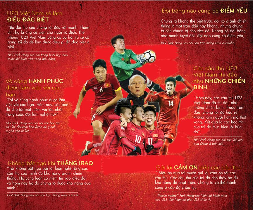 'U23 Việt Nam đã nỗ lực hết sức, tại sao phải cúi đầu' ảnh 10