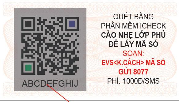 QR Code - Một giải pháp chống hàng giả cho doanh nghiệp ảnh 2