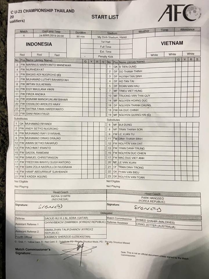 U23 Việt Nam hạ Indonesia nhờ bàn thắng phút bù giờ ảnh 5