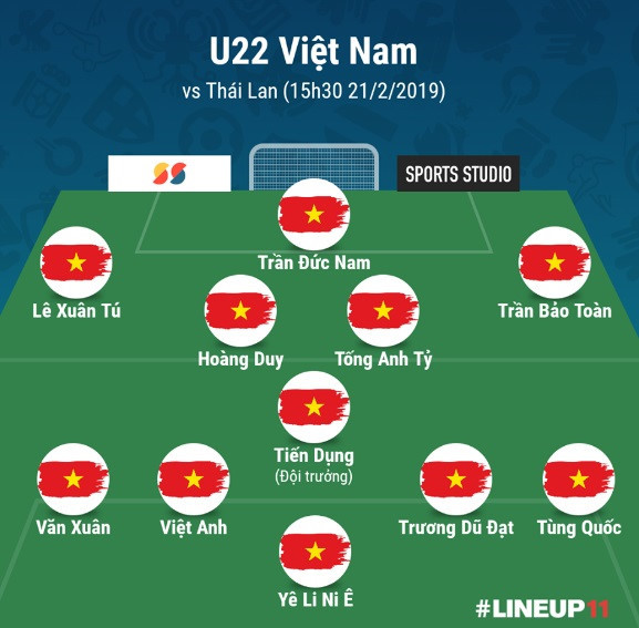 Hòa Thái Lan, U22 Việt Nam giành ngôi nhất bảng giải Đông Nam Á ảnh 3