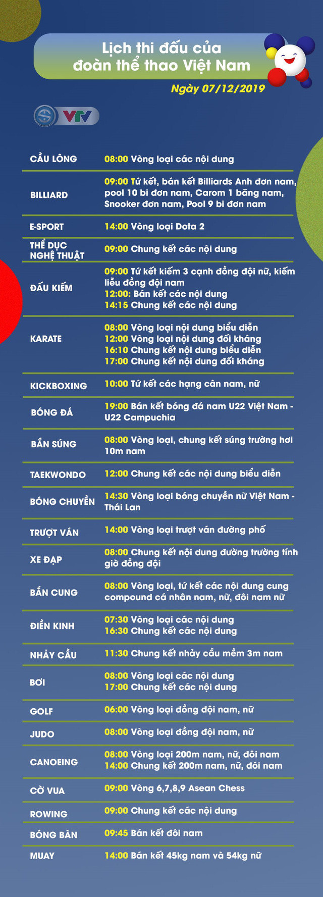 SEA Games ngày 7/12: Ánh Viên có HCV thứ 5 ảnh 11