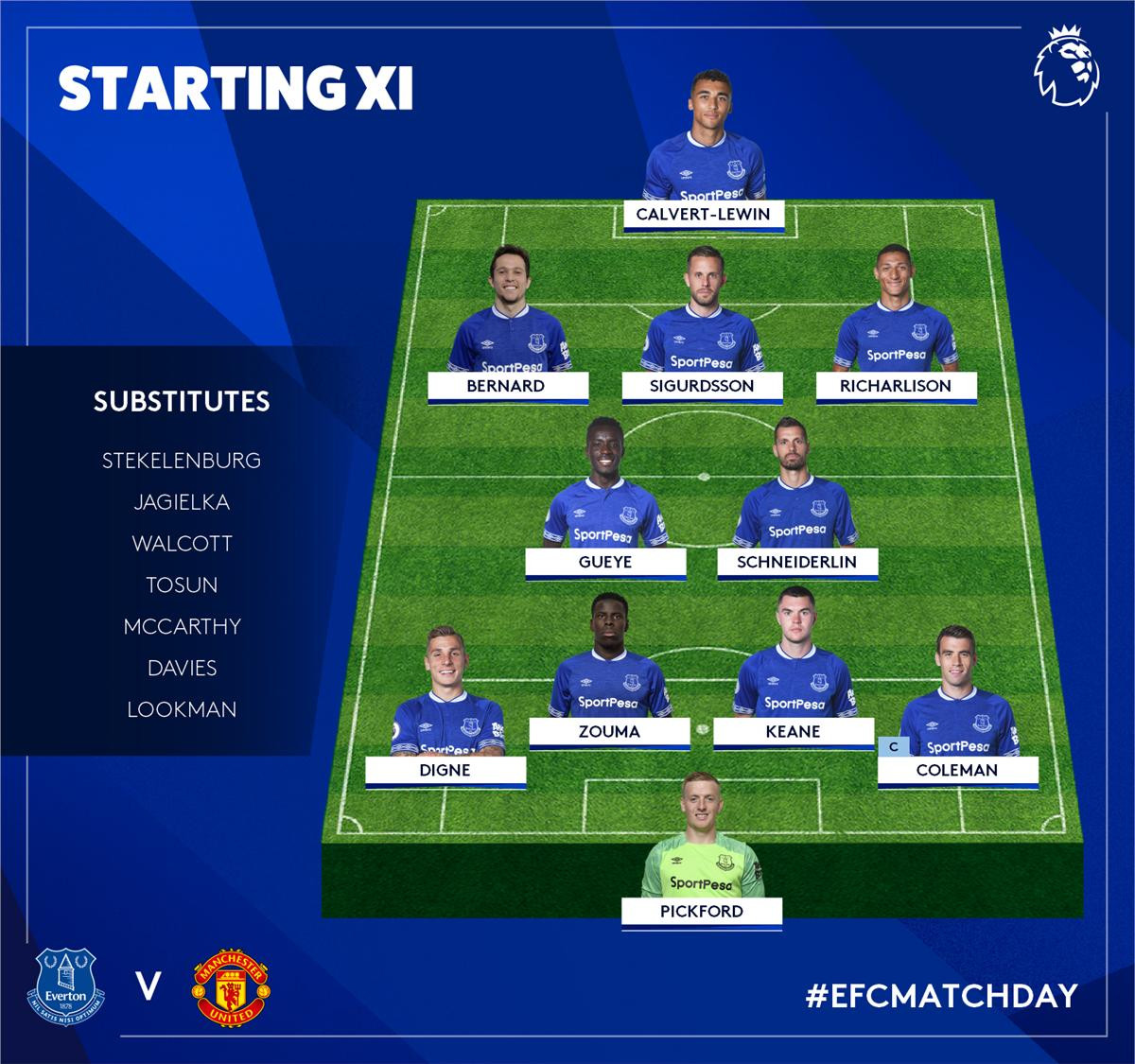 Everton vs M.U (4-0): Quỷ đỏ tan tác ảnh 5