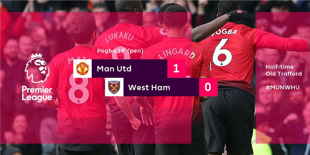 Pogba lập cú đúp phạt đền, M.U đánh bại West Ham ảnh 13