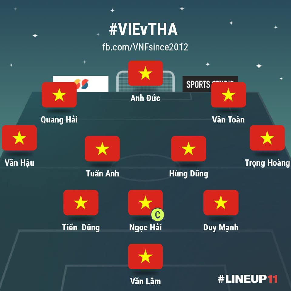 Anh Đức ghi bàn phút bù giờ, tuyển Việt Nam hạ Thái Lan vào chung kết King's Cup ảnh 4