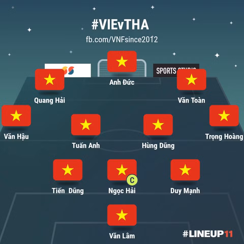 Anh Đức ghi bàn phút bù giờ, tuyển Việt Nam hạ Thái Lan vào chung kết King's Cup ảnh 4