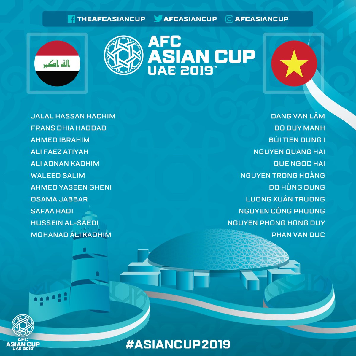 Tuyển Việt Nam thua ngược Iraq ở trận ra quân Asian Cup 2019 ảnh 8